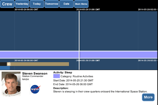 ISS Live app crew timeline