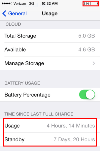 iOS 7.1.2 maintains good battery life