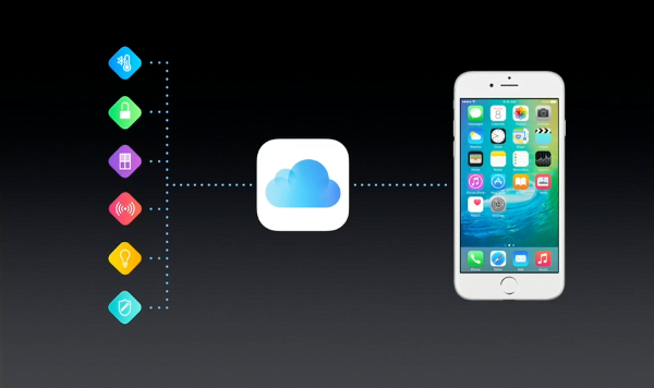 iOS 9 HomeKit with iCloud