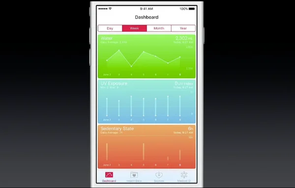 iOS 9 Health app