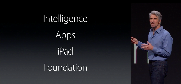 iOS 9 Foundation