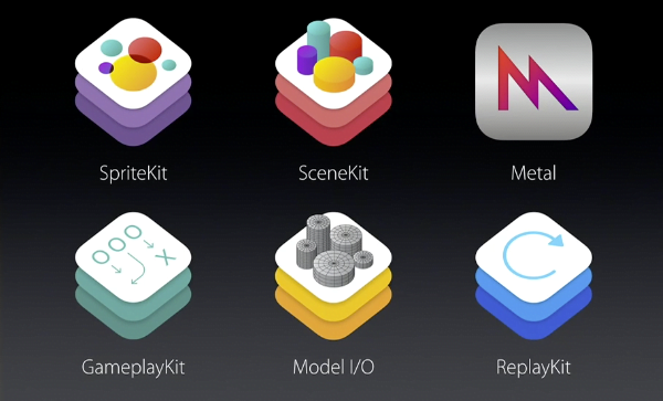 iOS 9 gaming APIs and SDKs