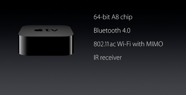 Apple TV 4 Hardware