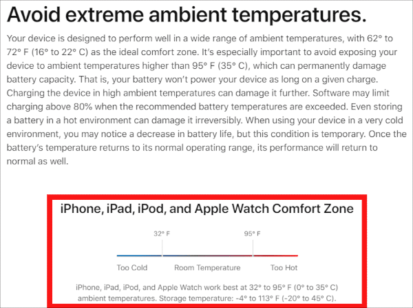iPhone Ambient Temperature Range