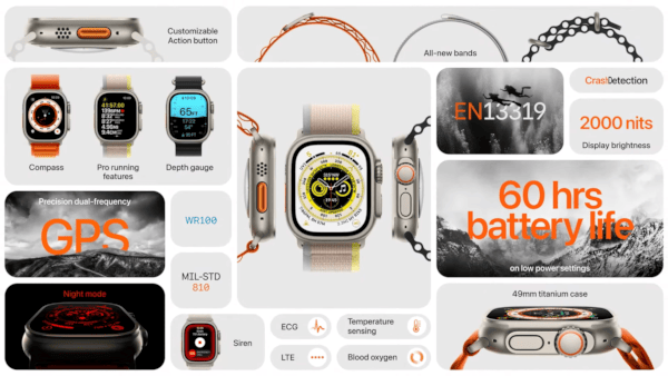 Apple Watch Ultra Overview
