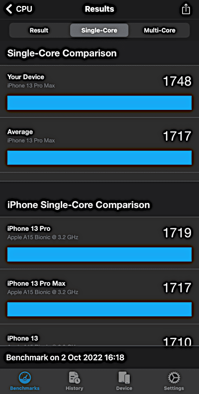 iPhone 13 Pro Max Geekbench 5 Single-Core Comparison