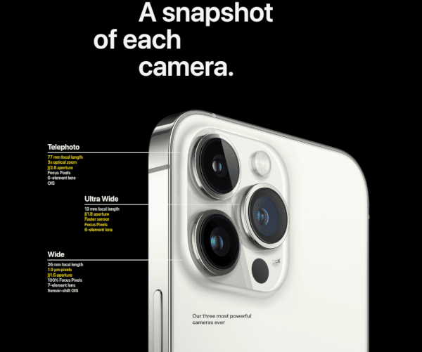 iPhone 13 Pro Max Camera System