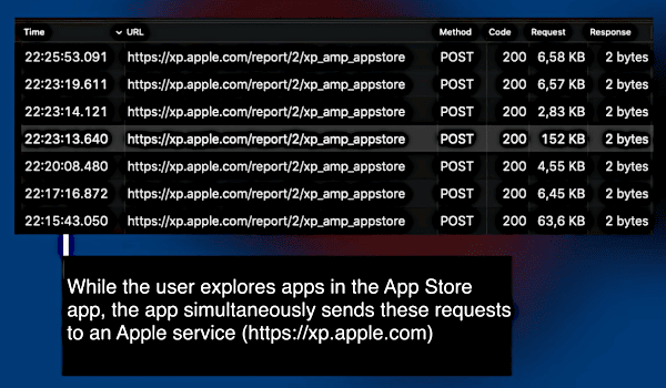 Apple's App Store Sends User Data to Apple Servers