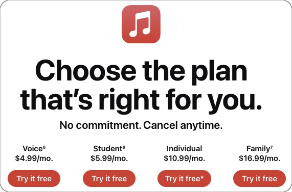 How to Find the Best Apple Music Plan - Featured Image